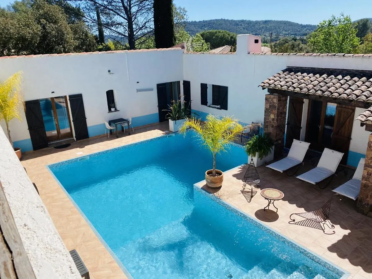 Le Patio Bleu Villa La Crau