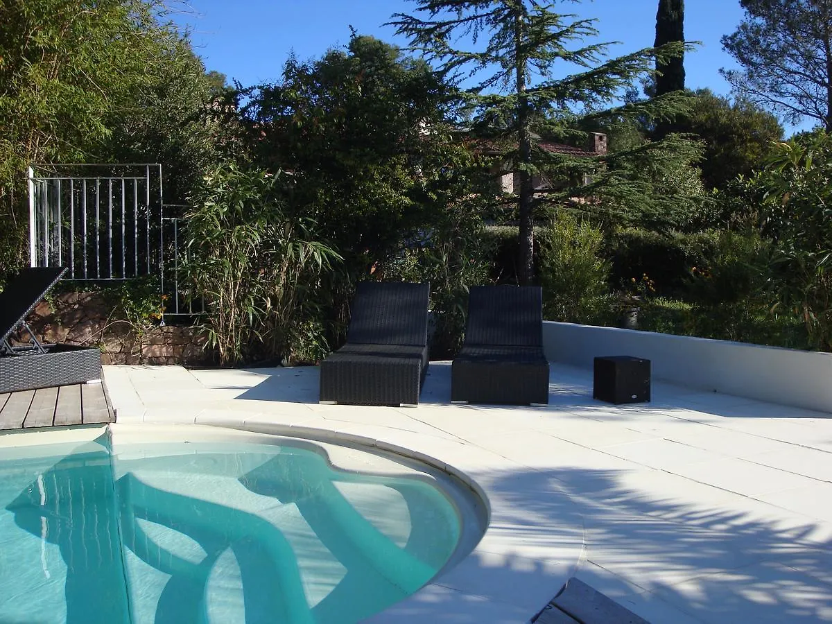 Le Patio Bleu Villa La Crau 0*,